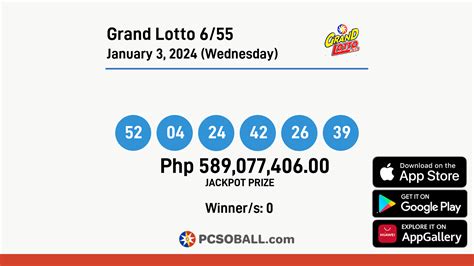 Grand Lotto 6/55 January 17, 2024 (Wednesday) Result.